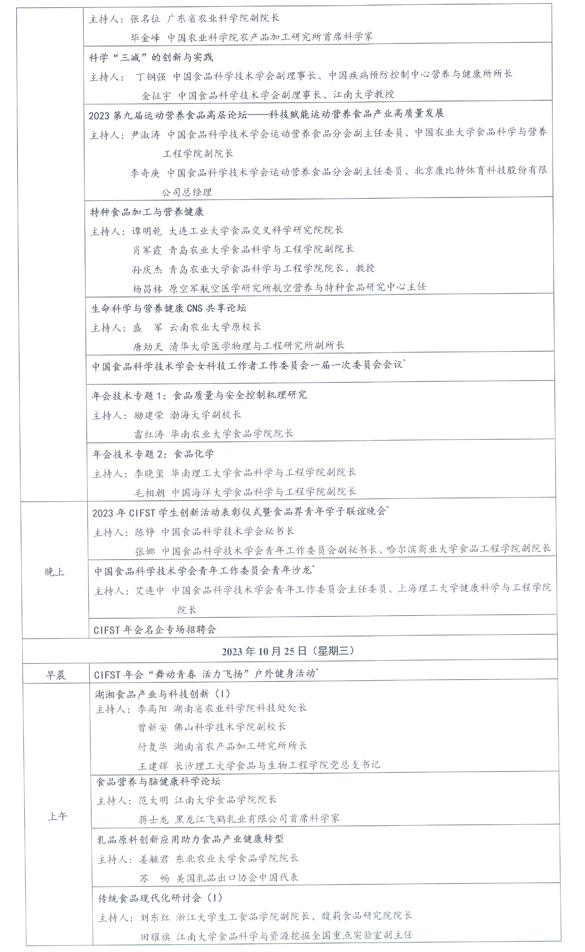 （盖章）-中国食品科学技术学会第二十届年会通知+日程-6.jpg
