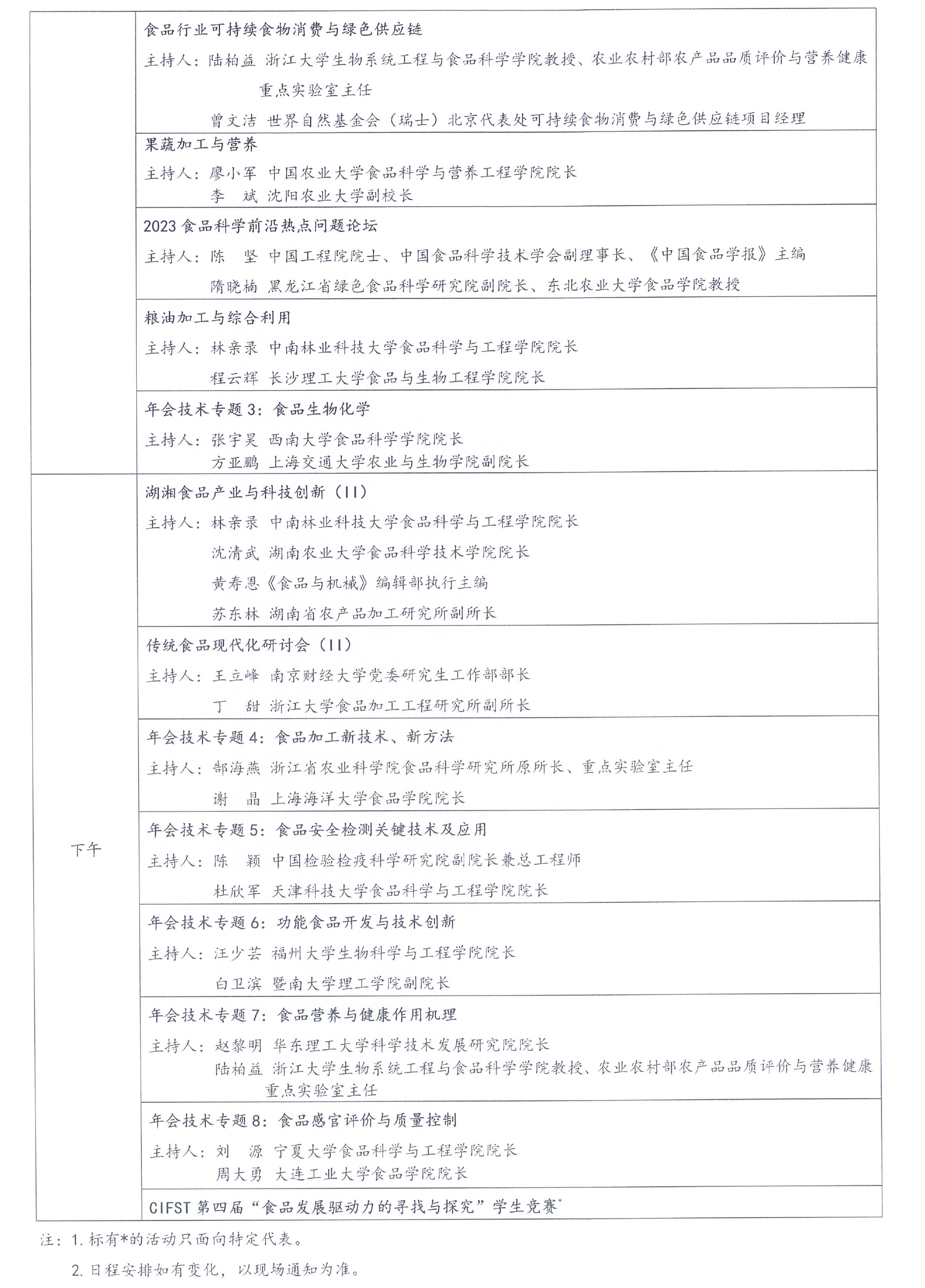 （盖章）-中国食品科学技术学会第二十届年会通知+日程-7.jpg
