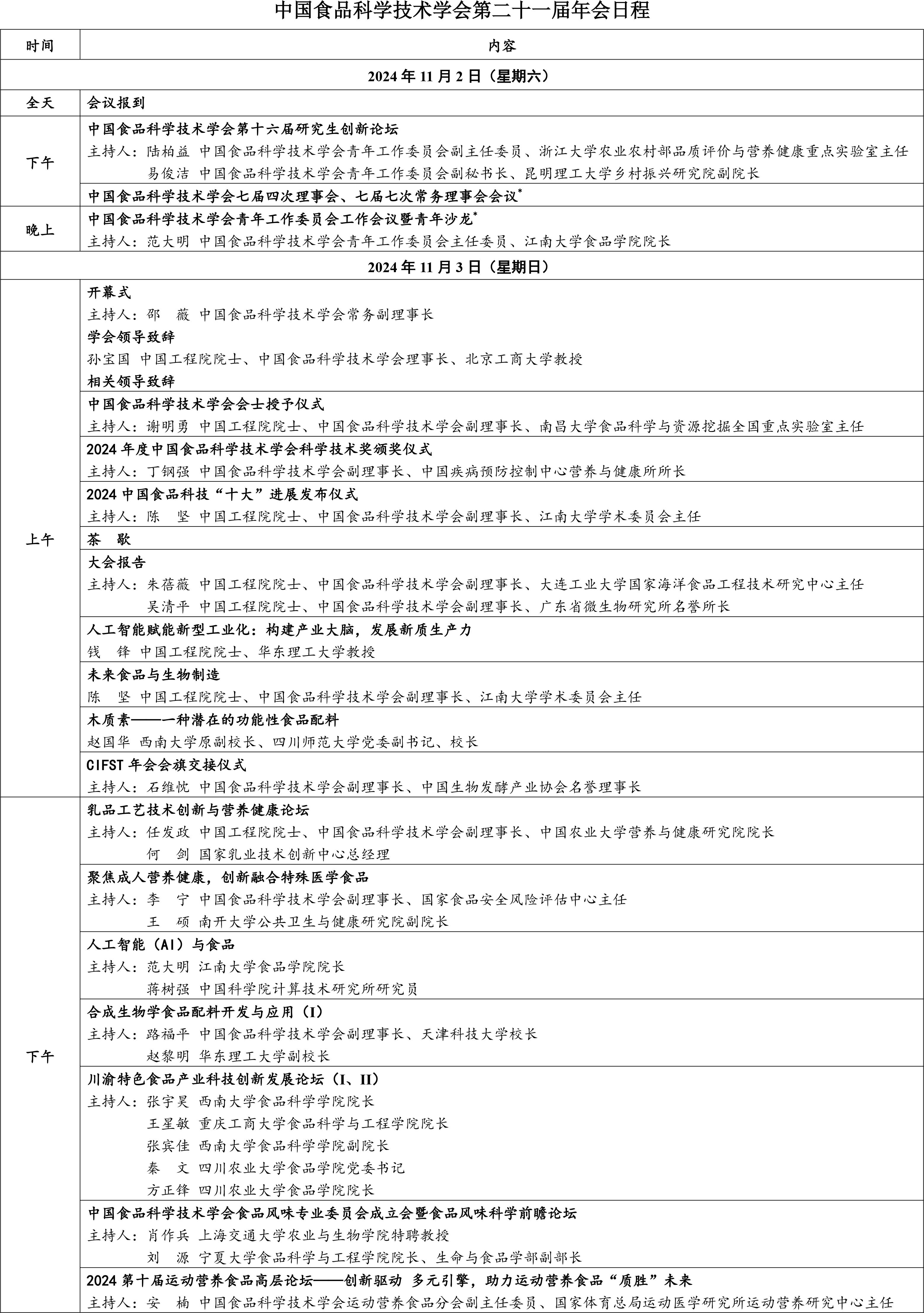中国食品科学技术学会第二十一届年会通知（第二轮）含日程附件-5