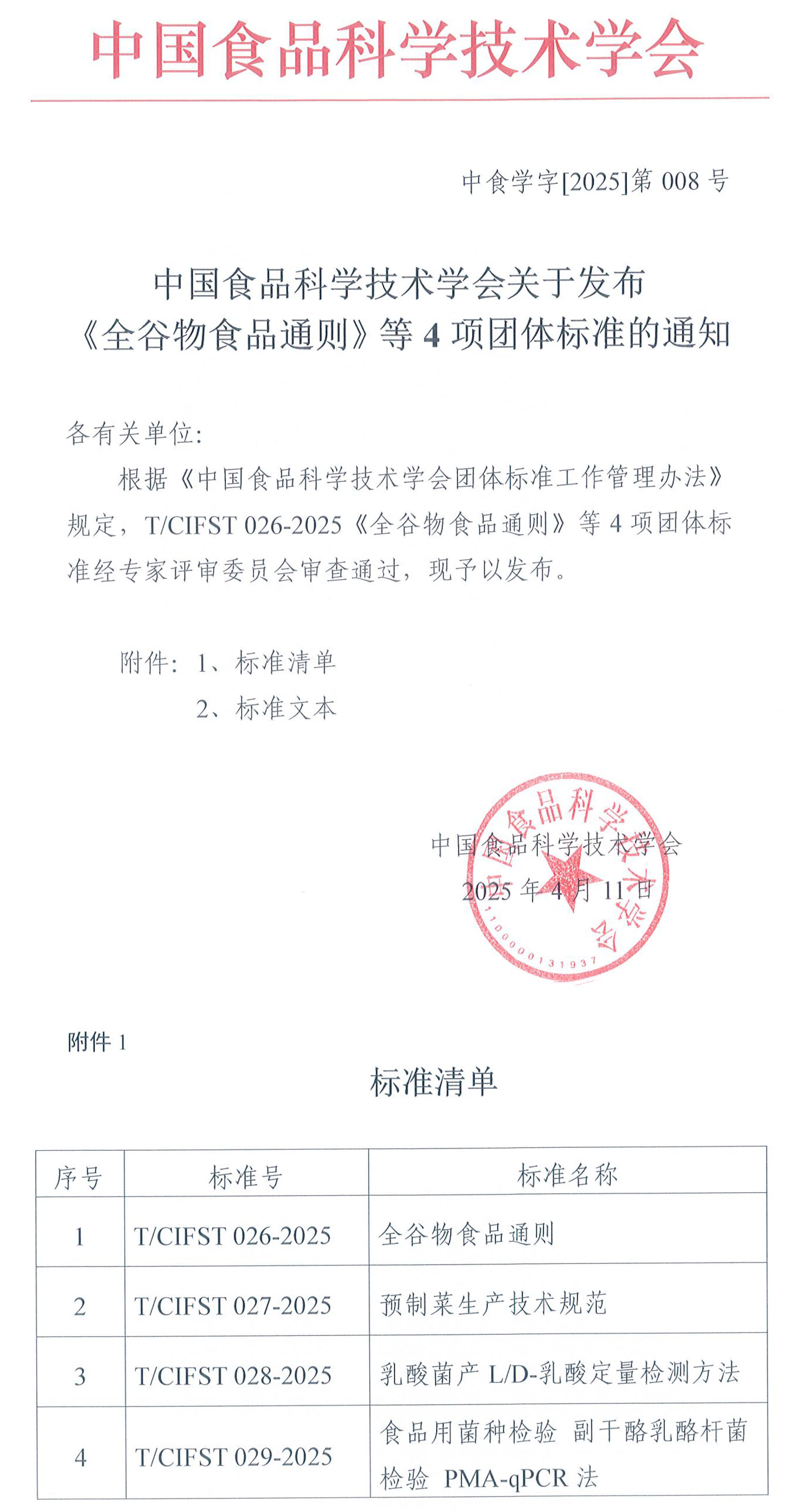 关于发布《全谷物食品通则》等4项团体标准的通知-1