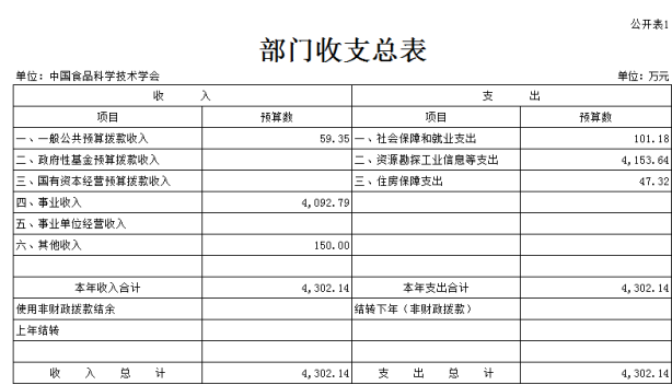 0ef9fe019d6d29f698f4a62bcfdb96c5