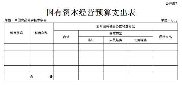 6f668330fd61f89b308734b2ee6e7c4a