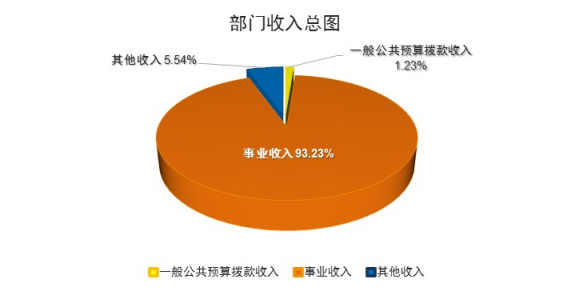 46e22983b3b8e89a28cfac6e3386a0a.png