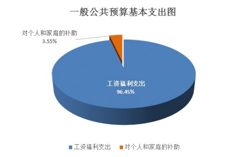 fa9a216277f34e5c30739aacb328984.png