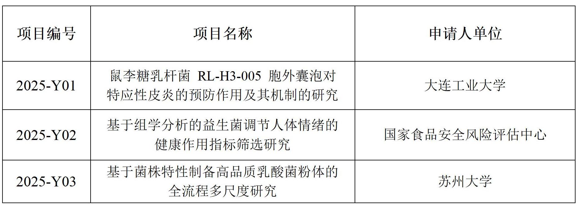 养乐多基金-公示文字_01