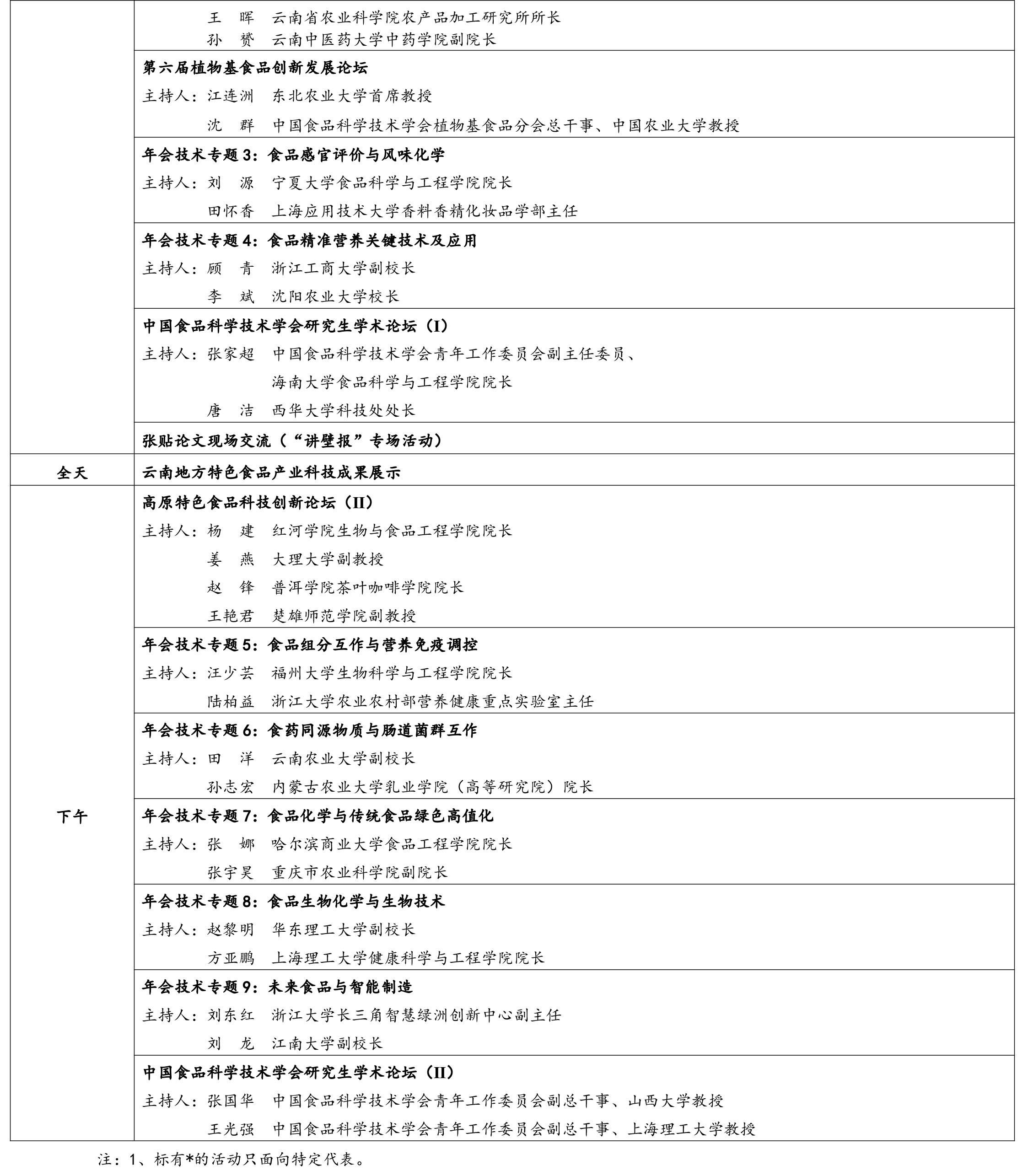 2026食品学会第二十三届年会通知（第二轮）及附件(1)-7